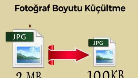 Fotoğraf Boyutu Küçültme Nasıl Yapılır? 2025