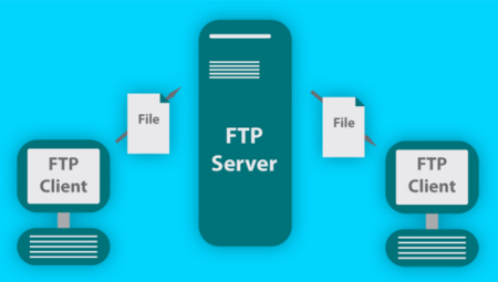 FTP Nedir? Nasıl Kullanılır?