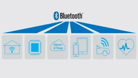 Bluetooth Nedir? Ne İşe Yarar ve Nasıl Kullanılır?