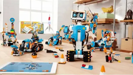 Robotik Kodlama Nedir? Ne İşe Yarar? 2025