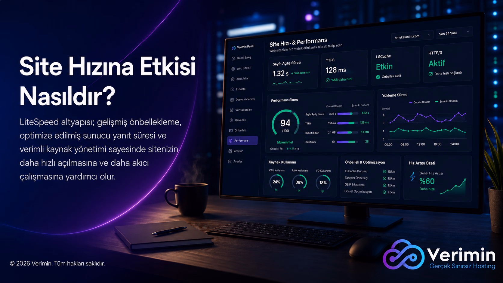 Site Hızına Etkisi Nasıldır?