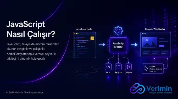 JavaScript'in tarayıcıda (istemci) ve Node.js ile sunucuda çalışması