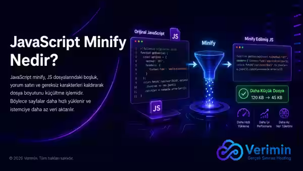 JavaScript minify öncesi ve sonrası dosya boyutu karşılaştırması