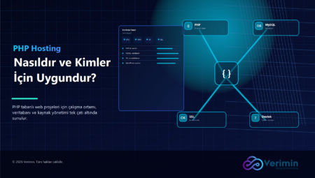 PHP Hosting Nedir, Kimler İçin Uygundur?
