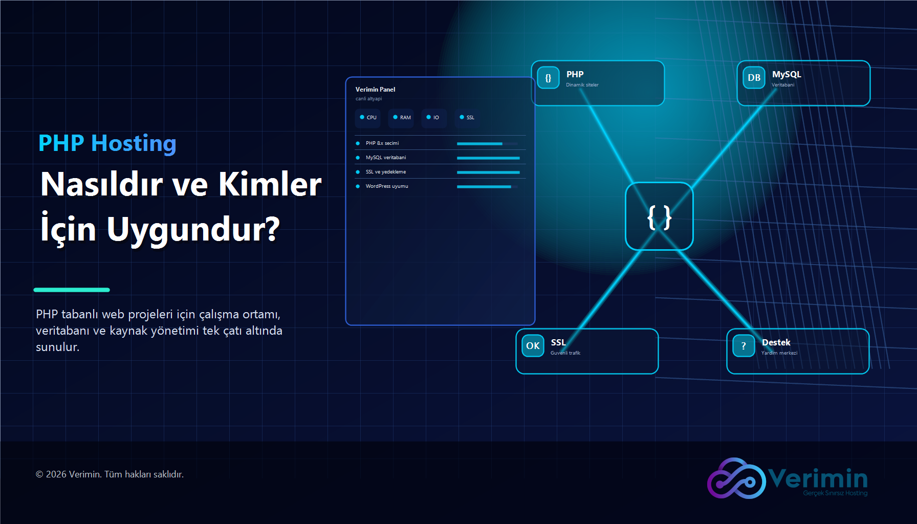 PHP Hosting Nasıldır ve Kimler İçin Uygundur?