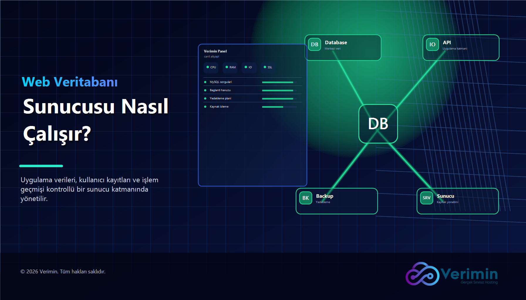 Web Veritabanı Sunucusu Nasıl Çalışır?
