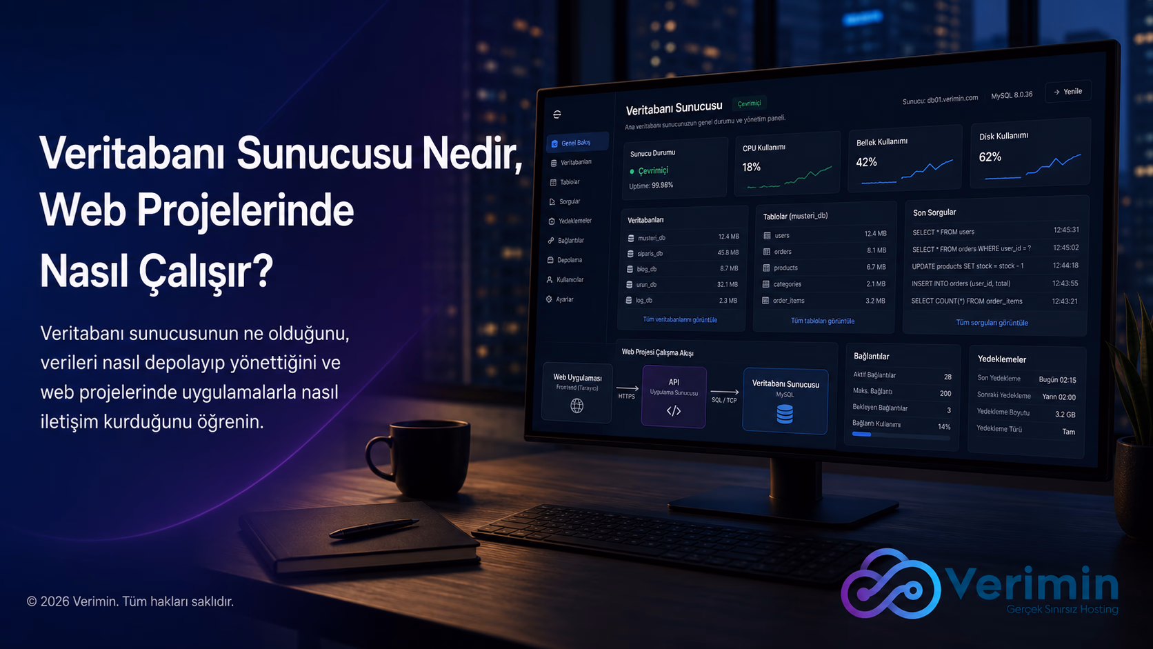 Veritabanı Sunucusu Nedir, Web Projelerinde Nasıl Çalışır?