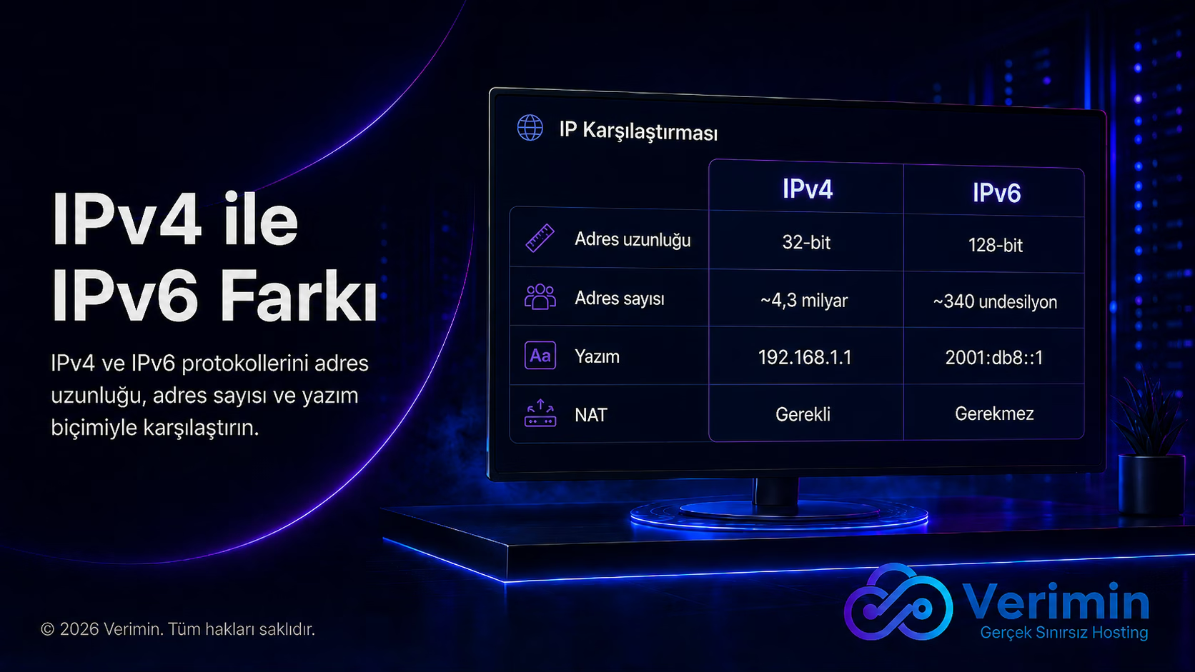 IPv4 ile IPv6 farkı karşılaştırma görseli