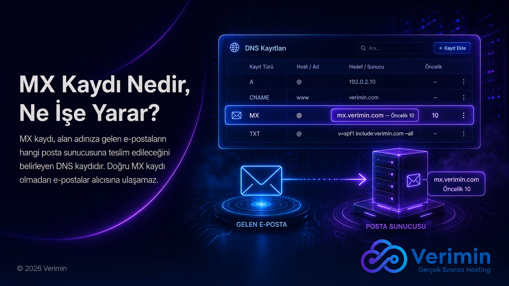 mx kaydı nedir ne işe yarar