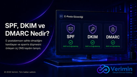 SPF, DKIM ve DMARC Nedir? E-Posta Kimlik Doğrulama Rehberi