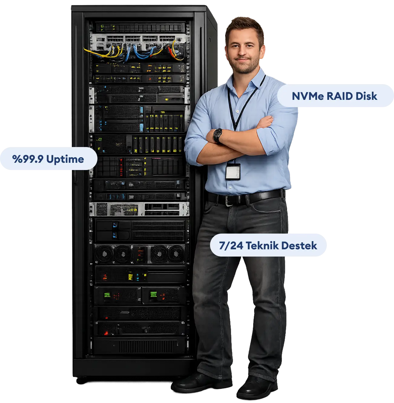 Verimin fiziksel sunucu kiralama